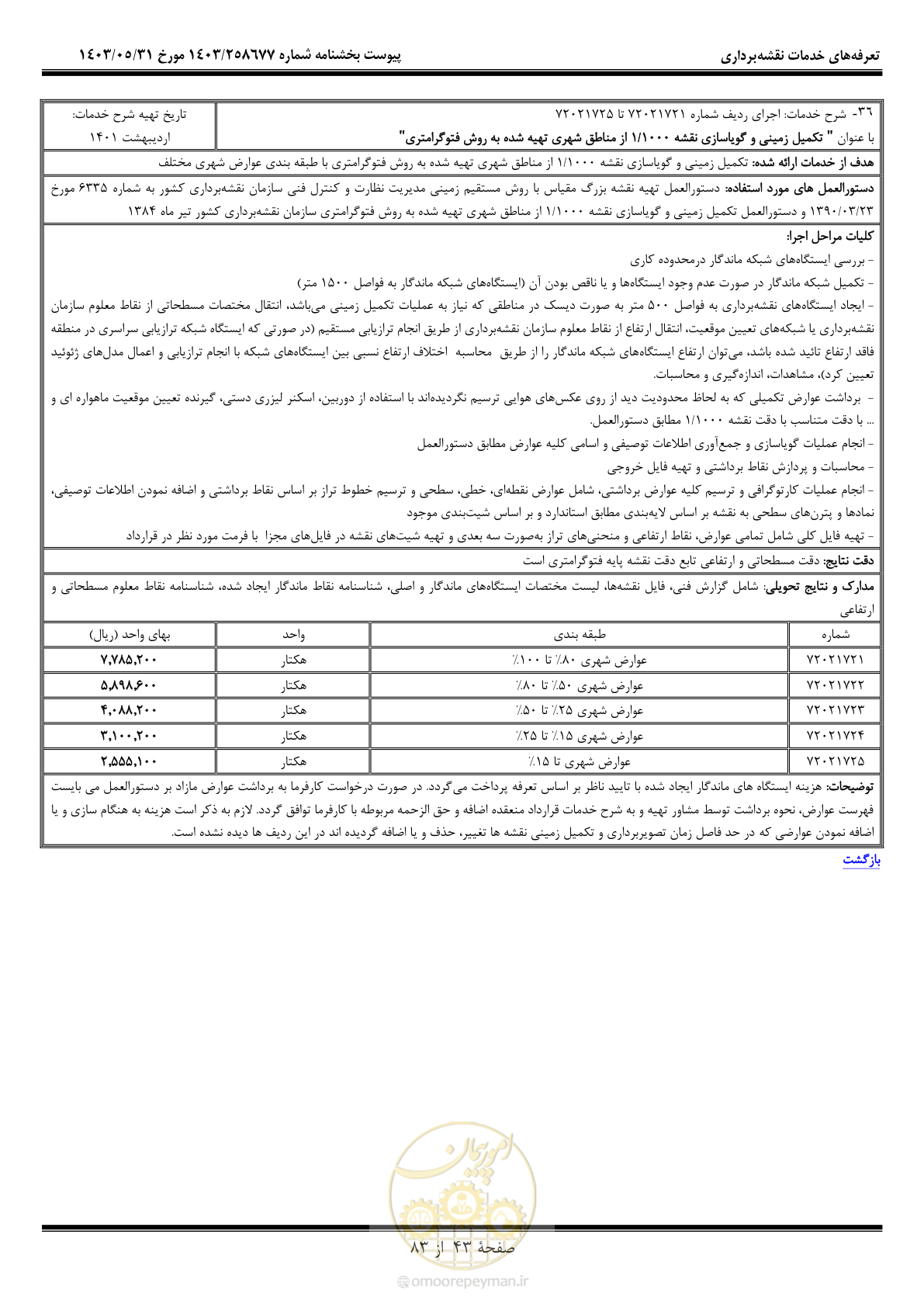 صفحه 44 از 84