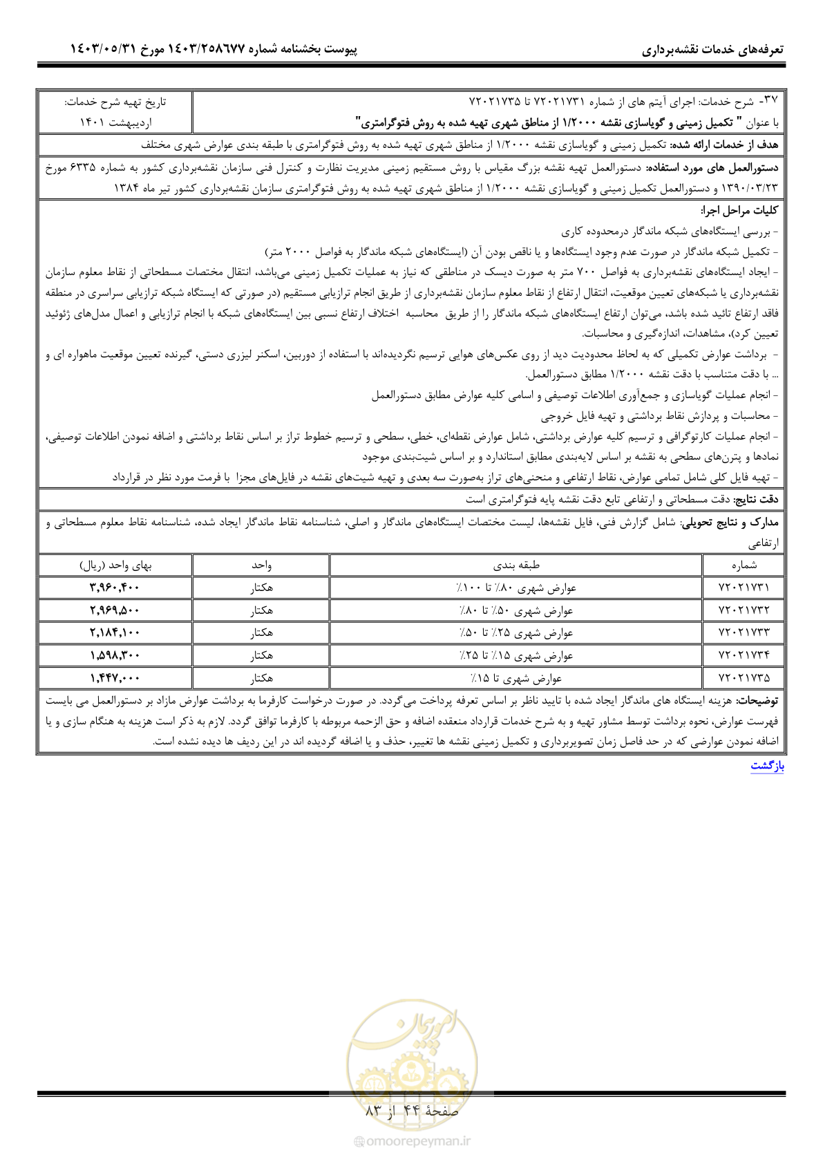 صفحه 45 از 84