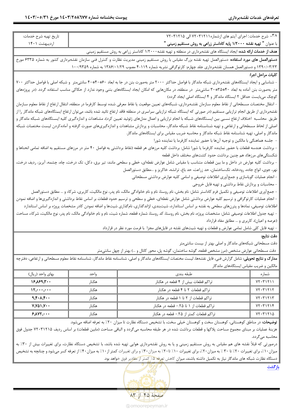 صفحه 46 از 84
