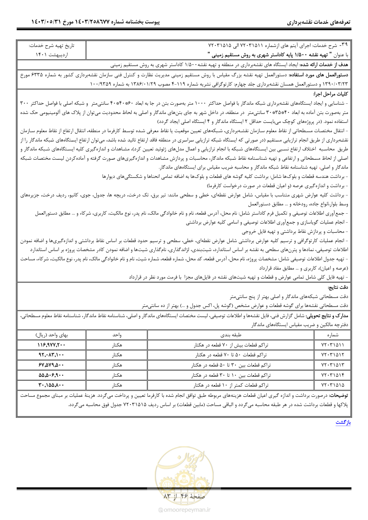 صفحه 47 از 84