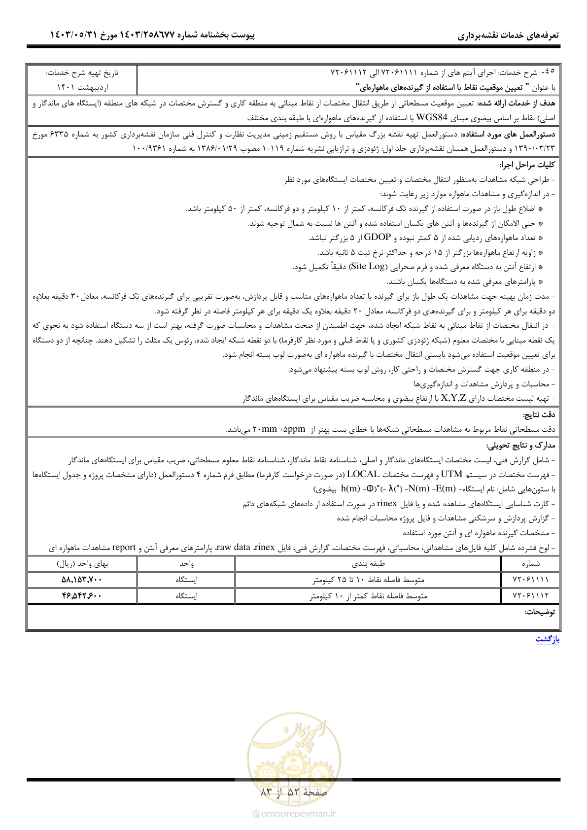 صفحه 53 از 84