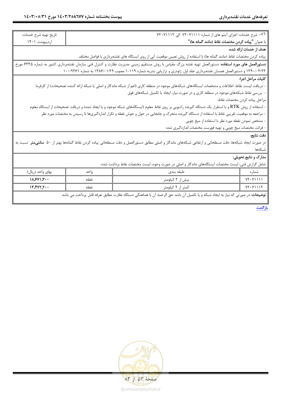 صفحه 54 از 84