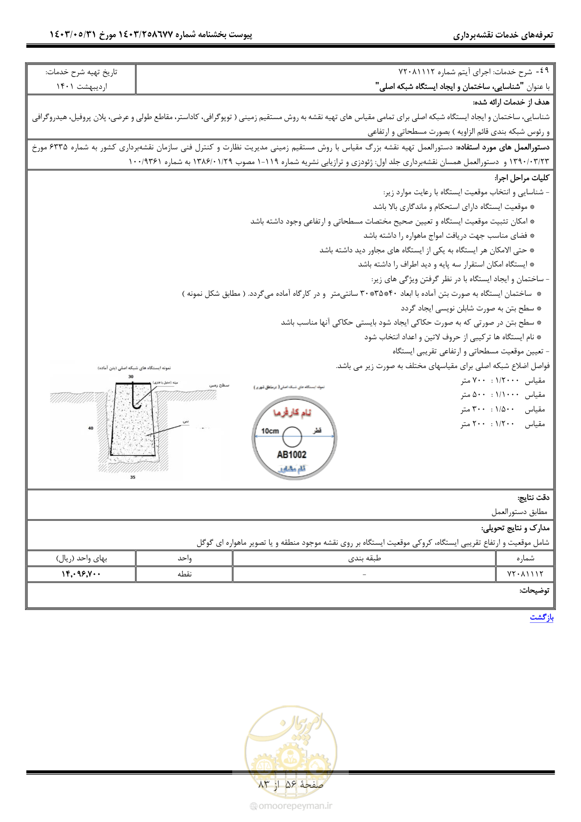 صفحه 57 از 84