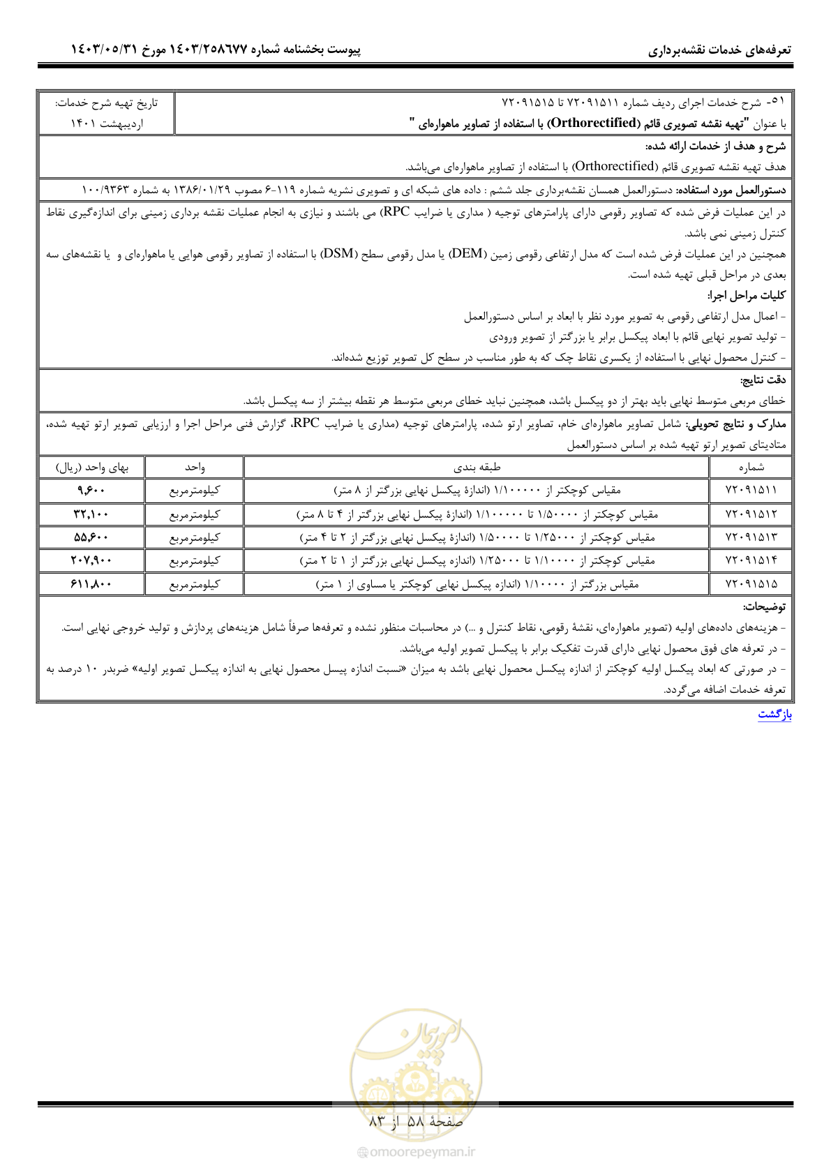 صفحه 59 از 84
