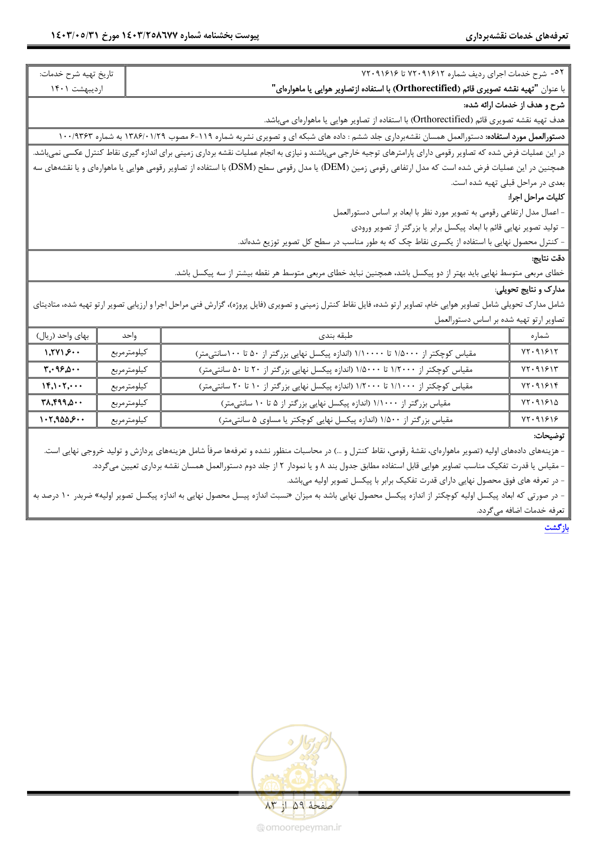 صفحه 60 از 84