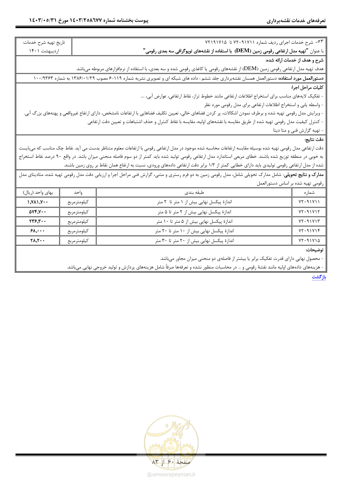 صفحه 61 از 84