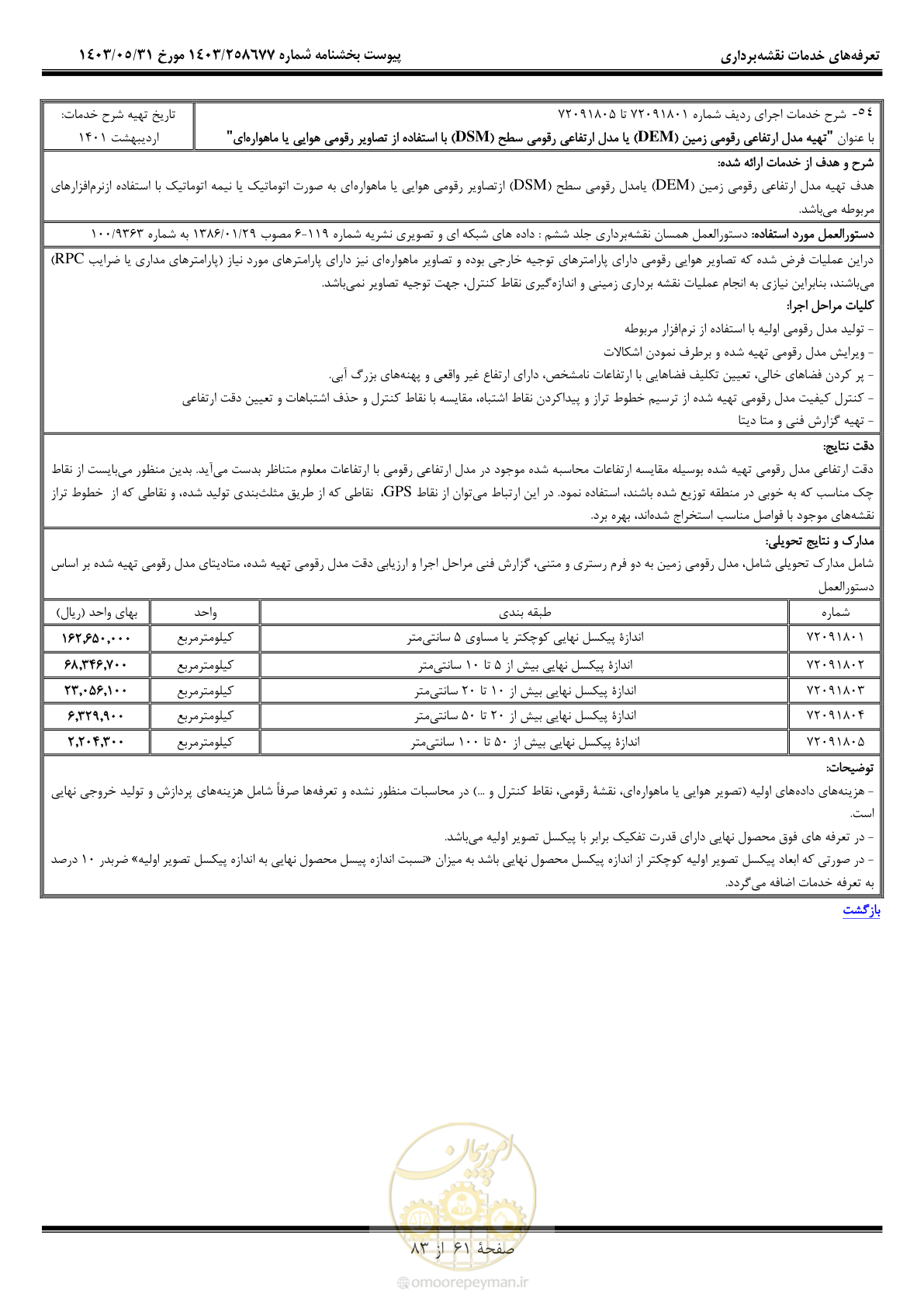 صفحه 62 از 84