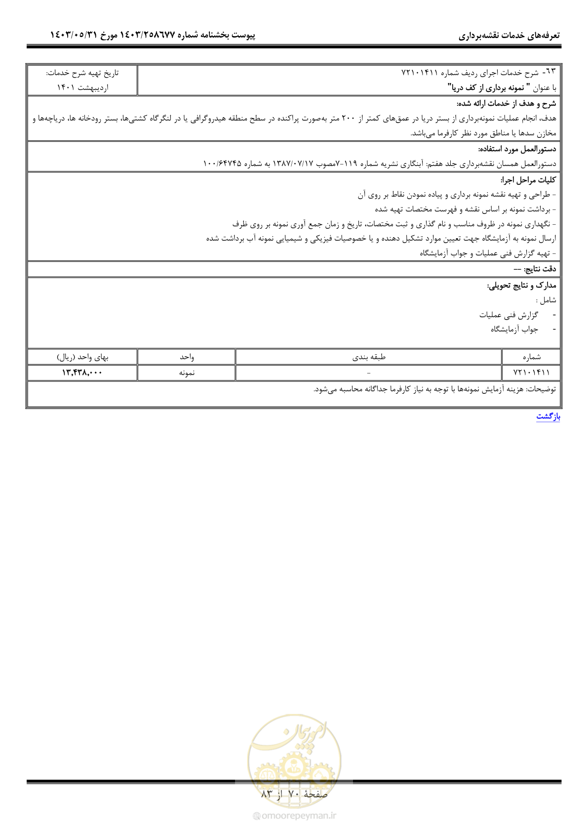 صفحه 71 از 84