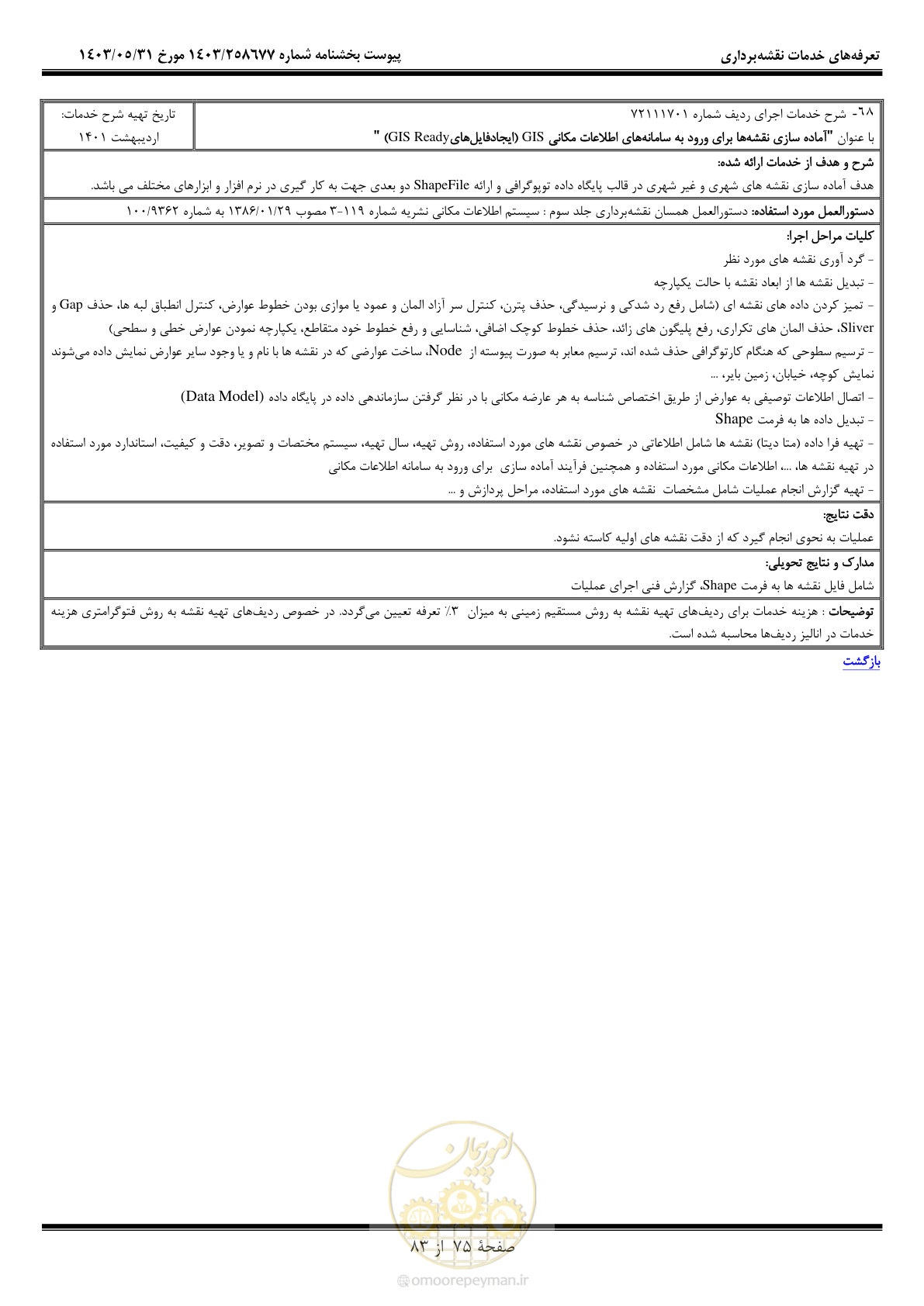صفحه 76 از 84