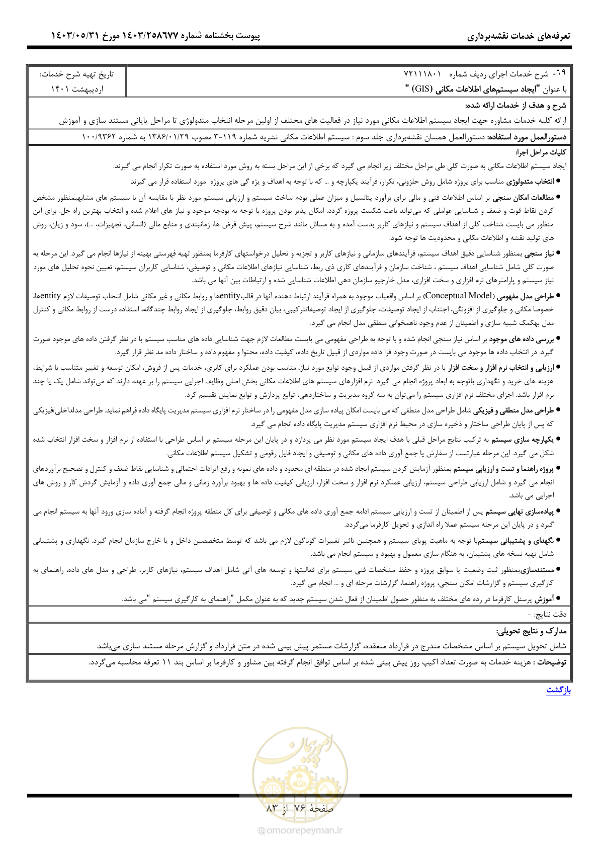 صفحه 77 از 84