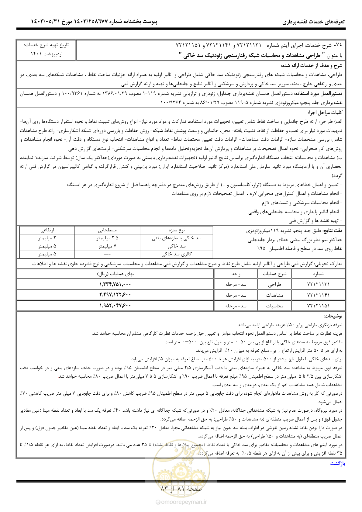 صفحه 82 از 84