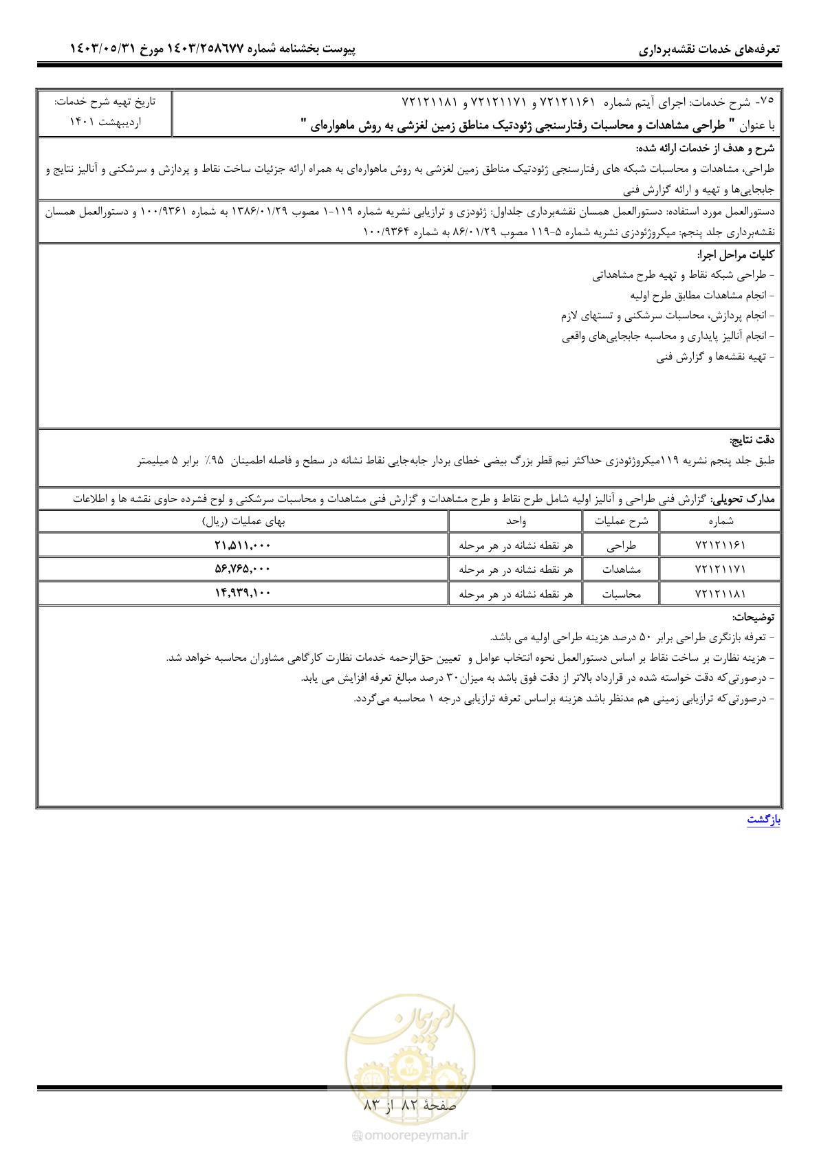 صفحه 83 از 84