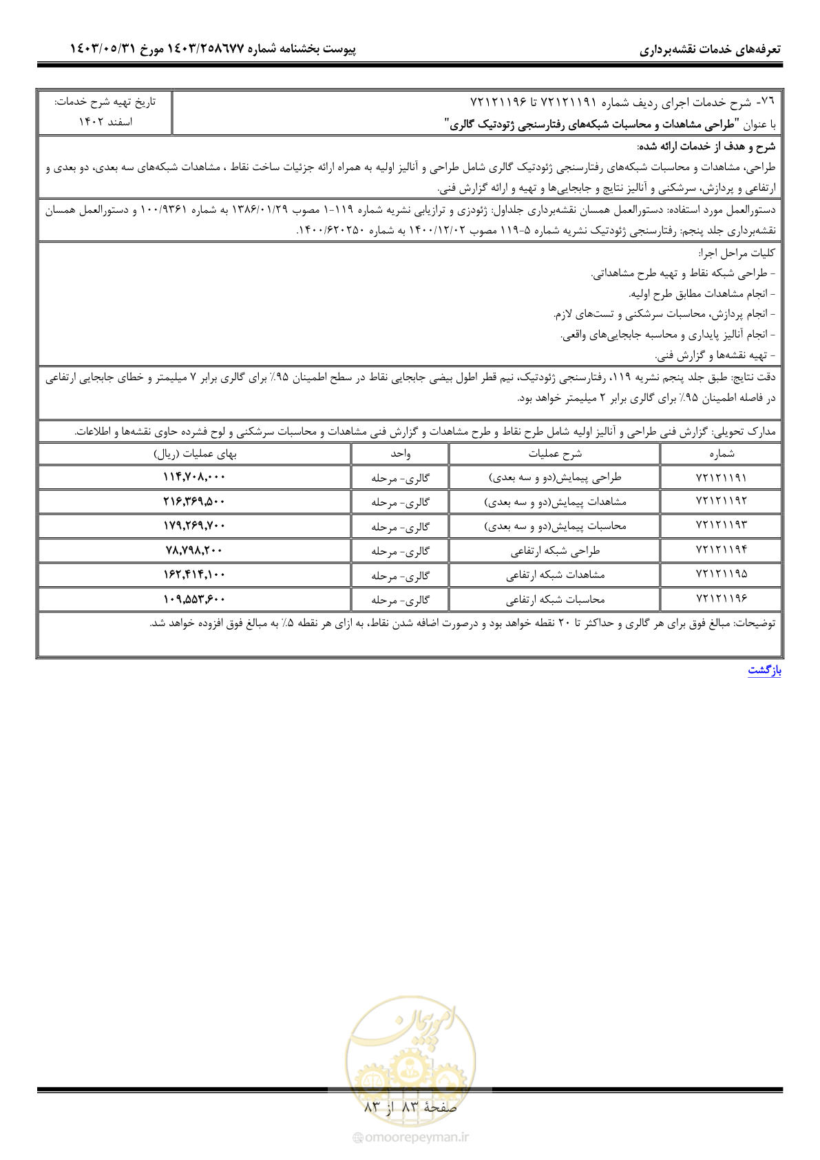 صفحه 84 از 84