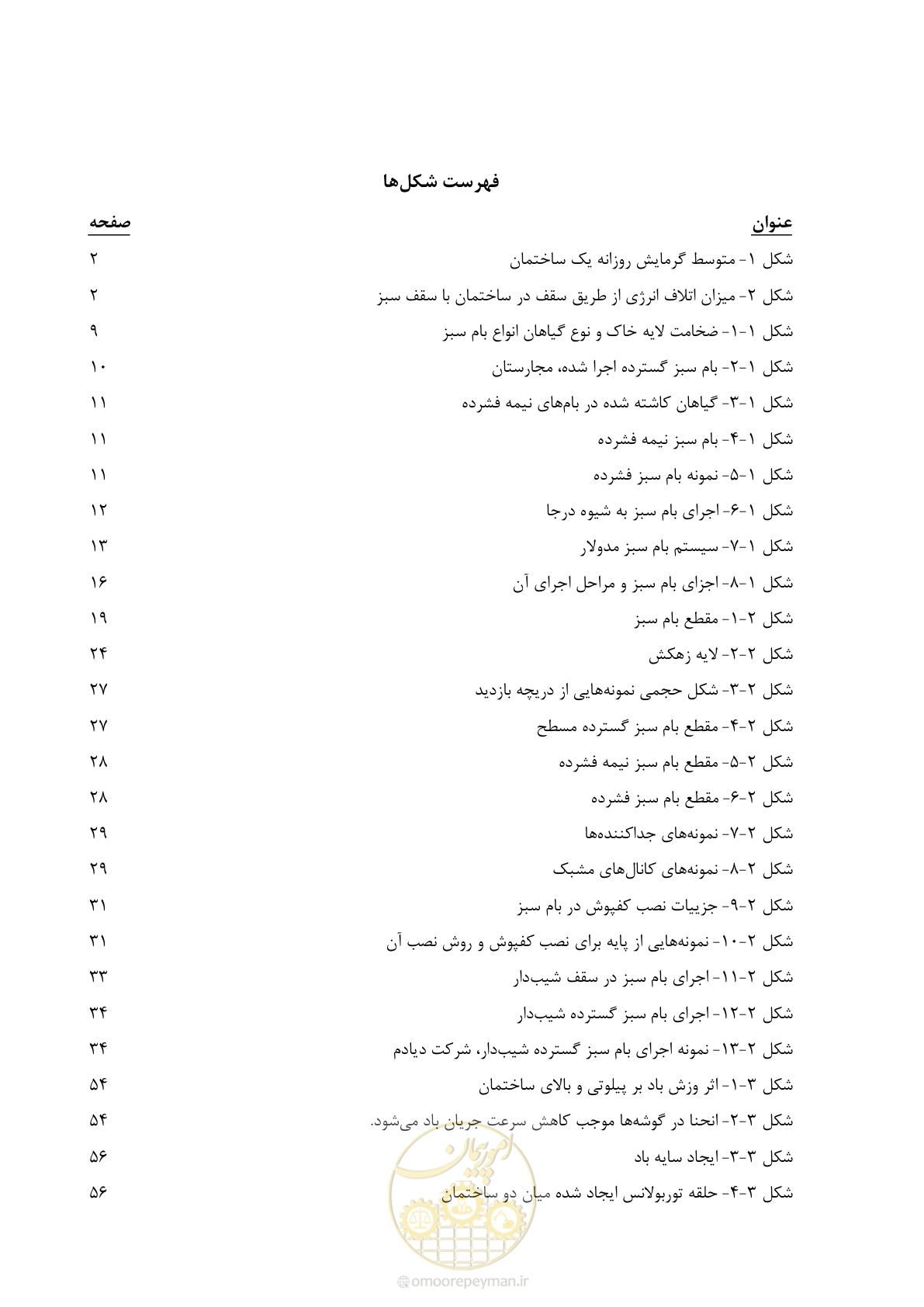 صفحه 15 از 121