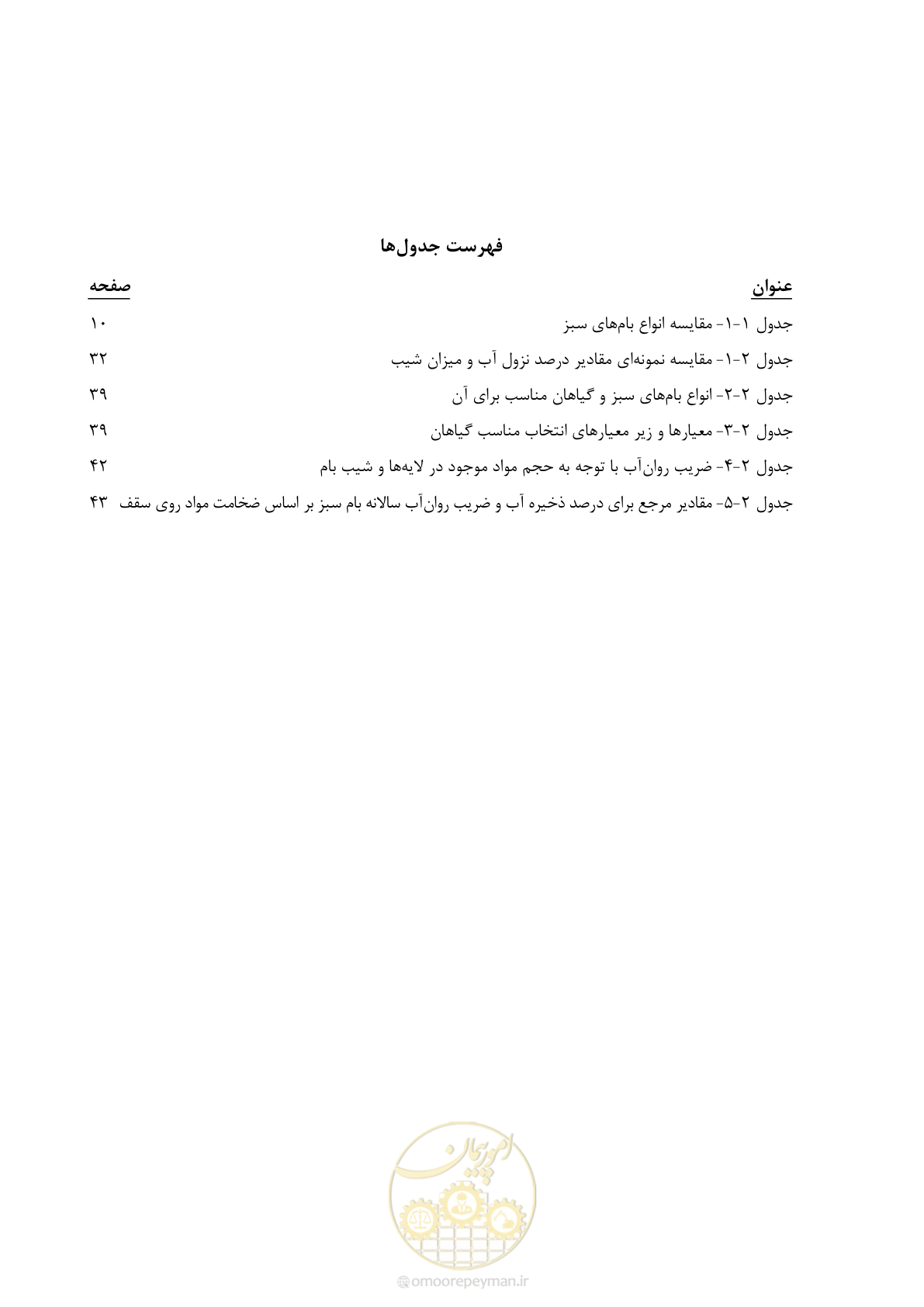 صفحه 17 از 121