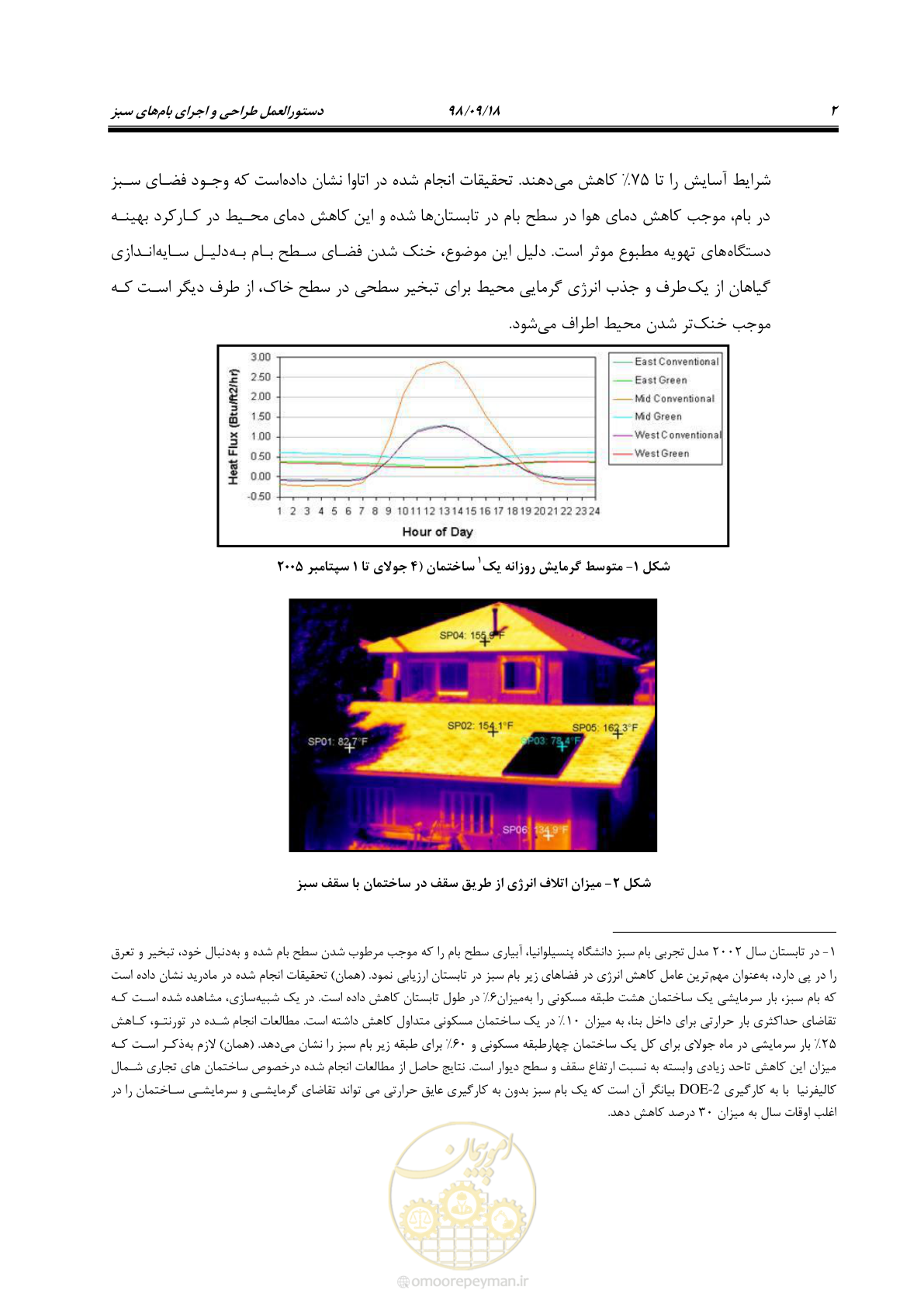 صفحه 20 از 121