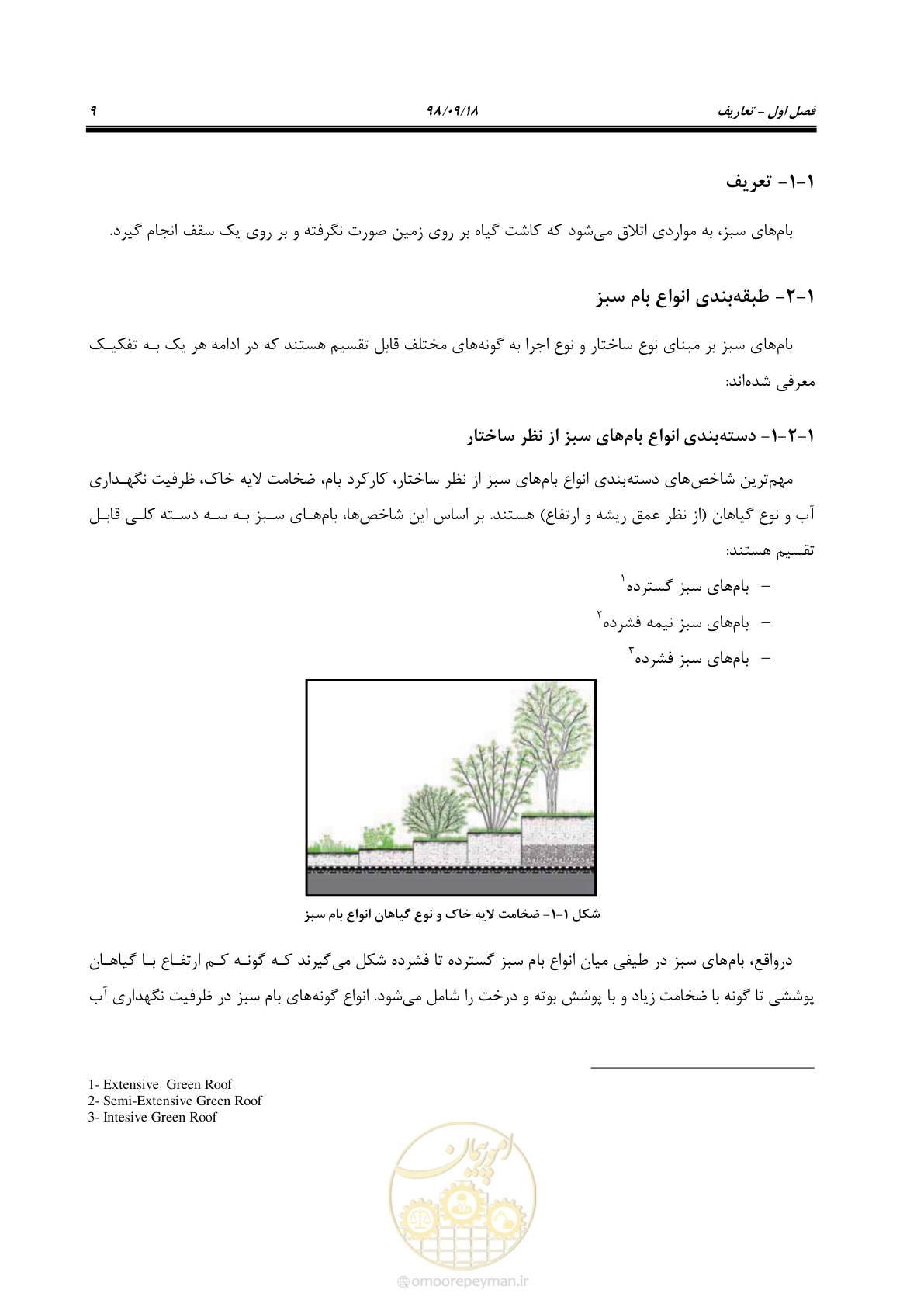 صفحه 27 از 121