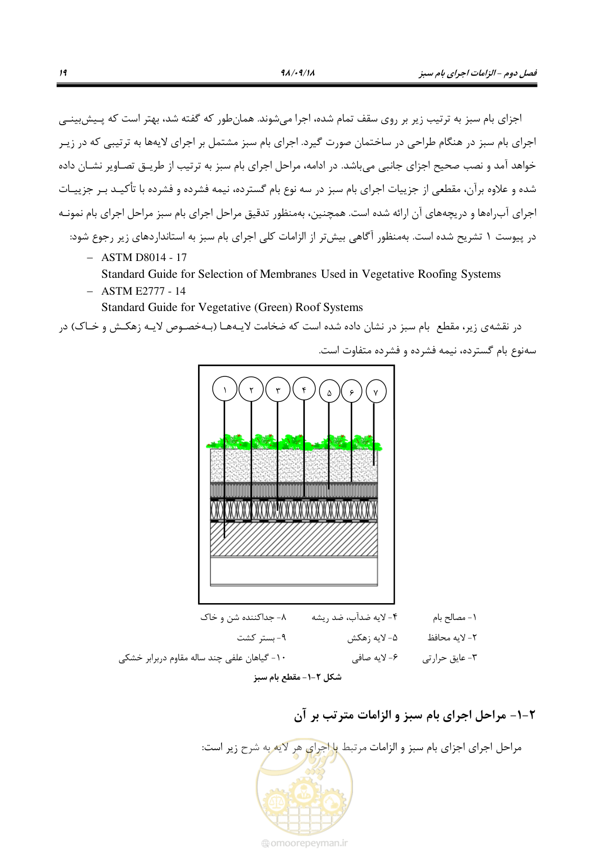 صفحه 37 از 121