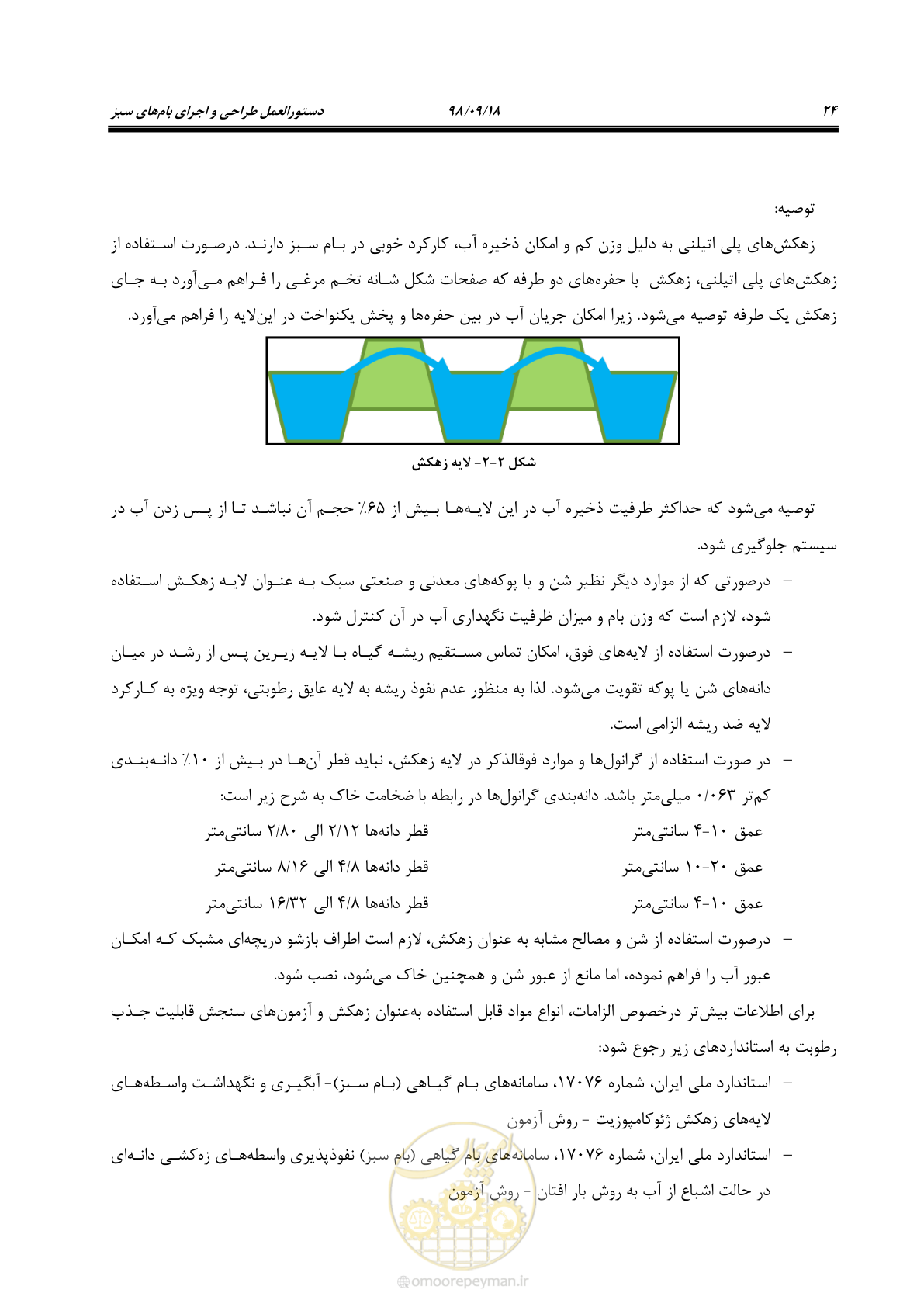 صفحه 42 از 121