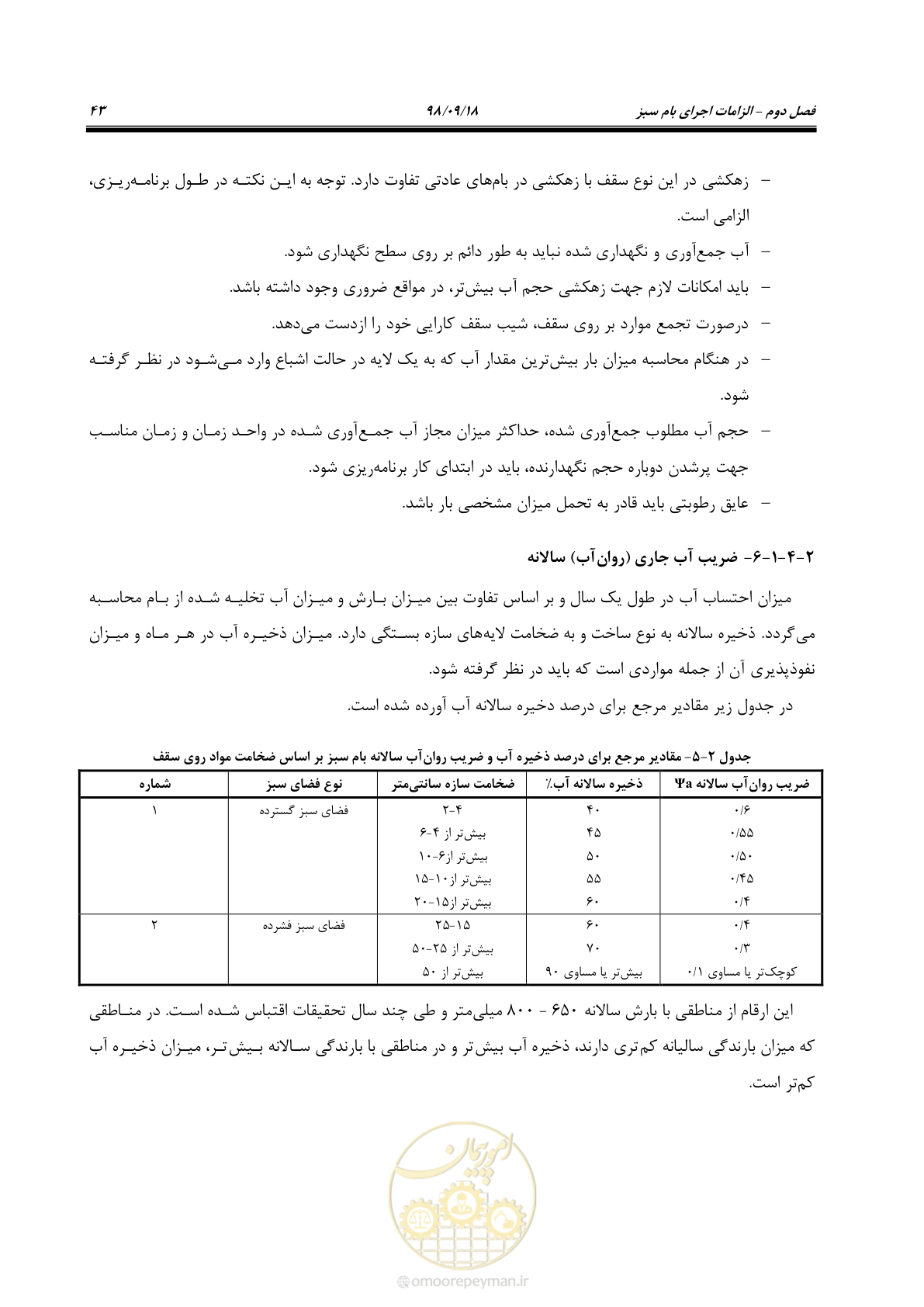 صفحه 61 از 121