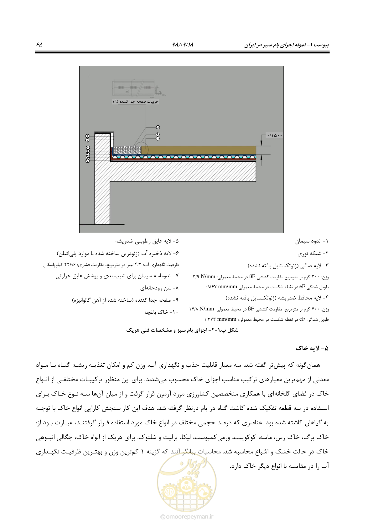صفحه 83 از 121