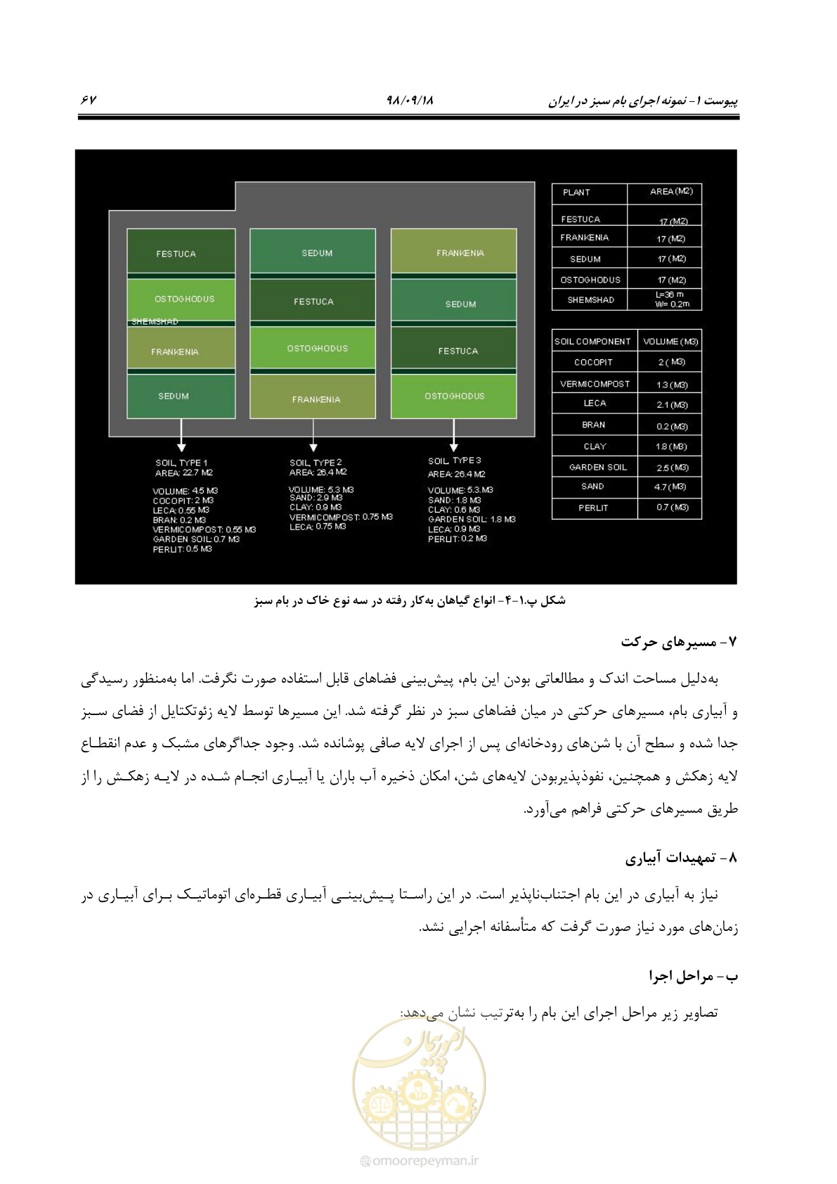 صفحه 85 از 121