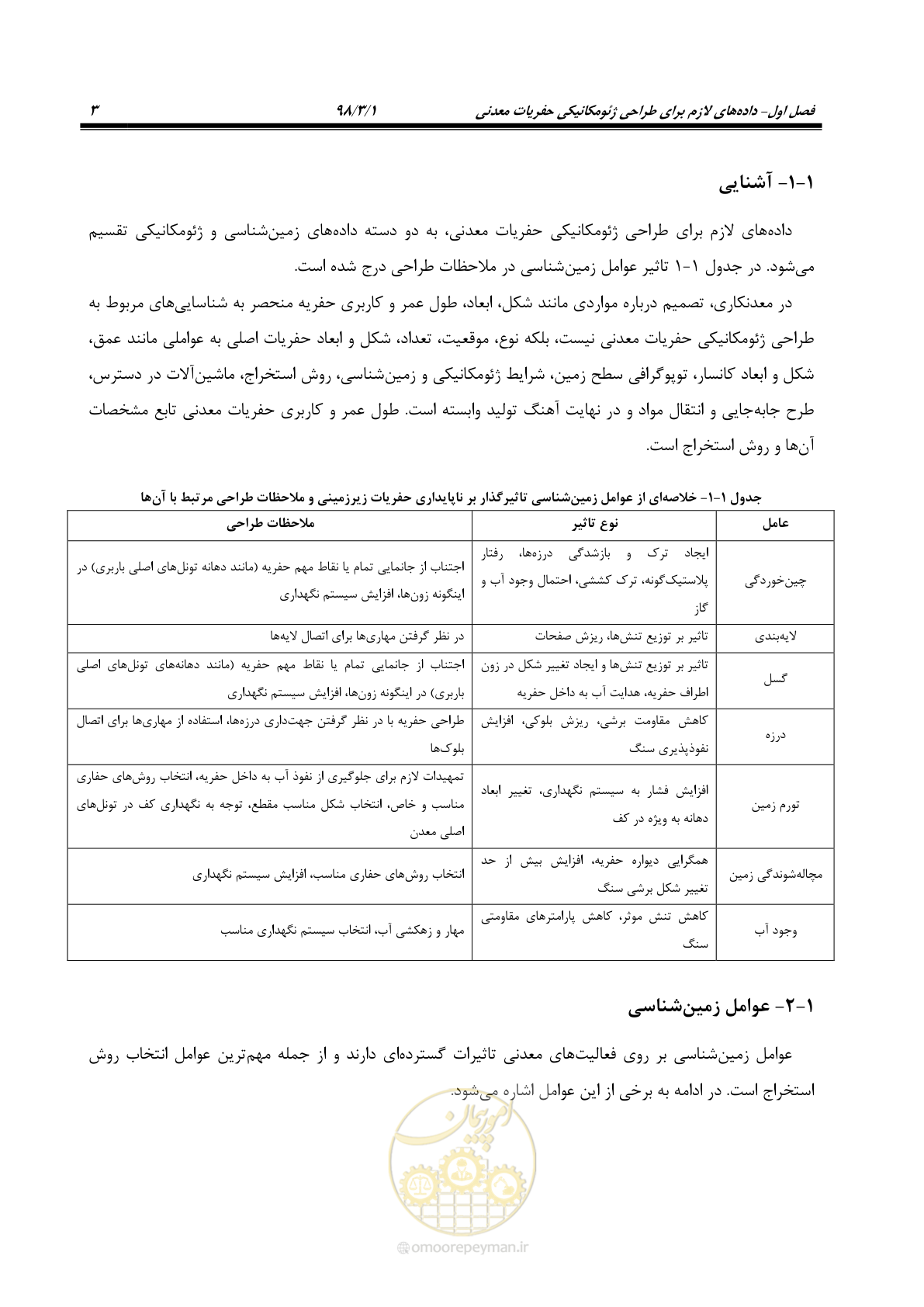 صفحه 13 از 70