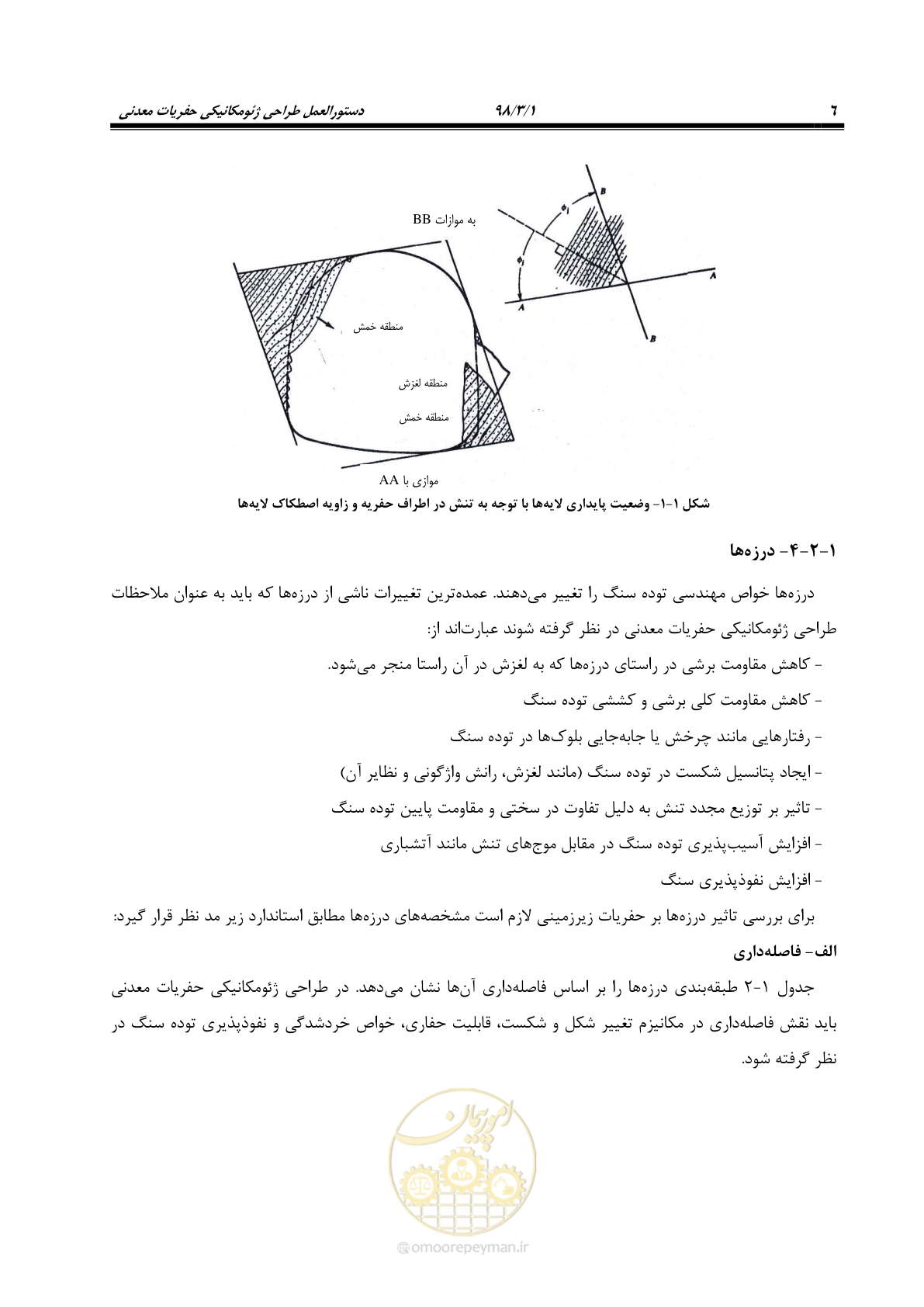 صفحه 16 از 70
