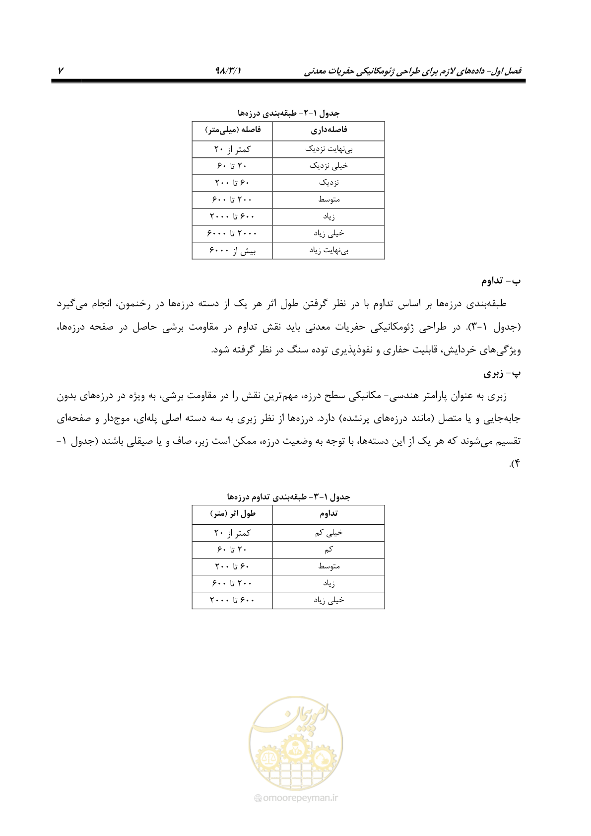صفحه 17 از 70