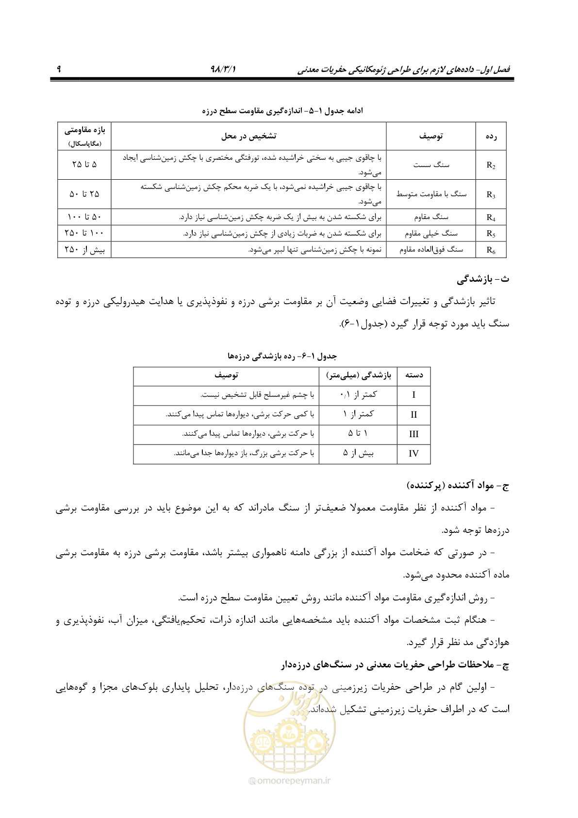 صفحه 19 از 70