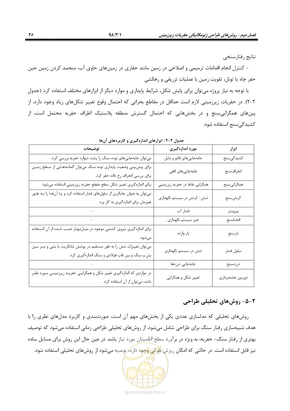 صفحه 35 از 70