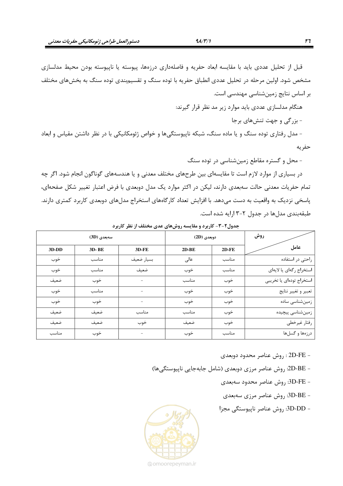 صفحه 36 از 70
