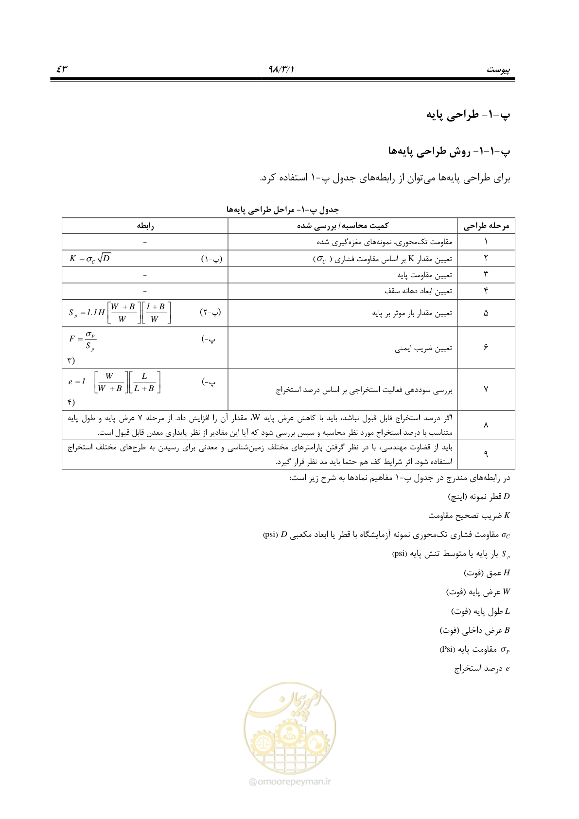 صفحه 53 از 70