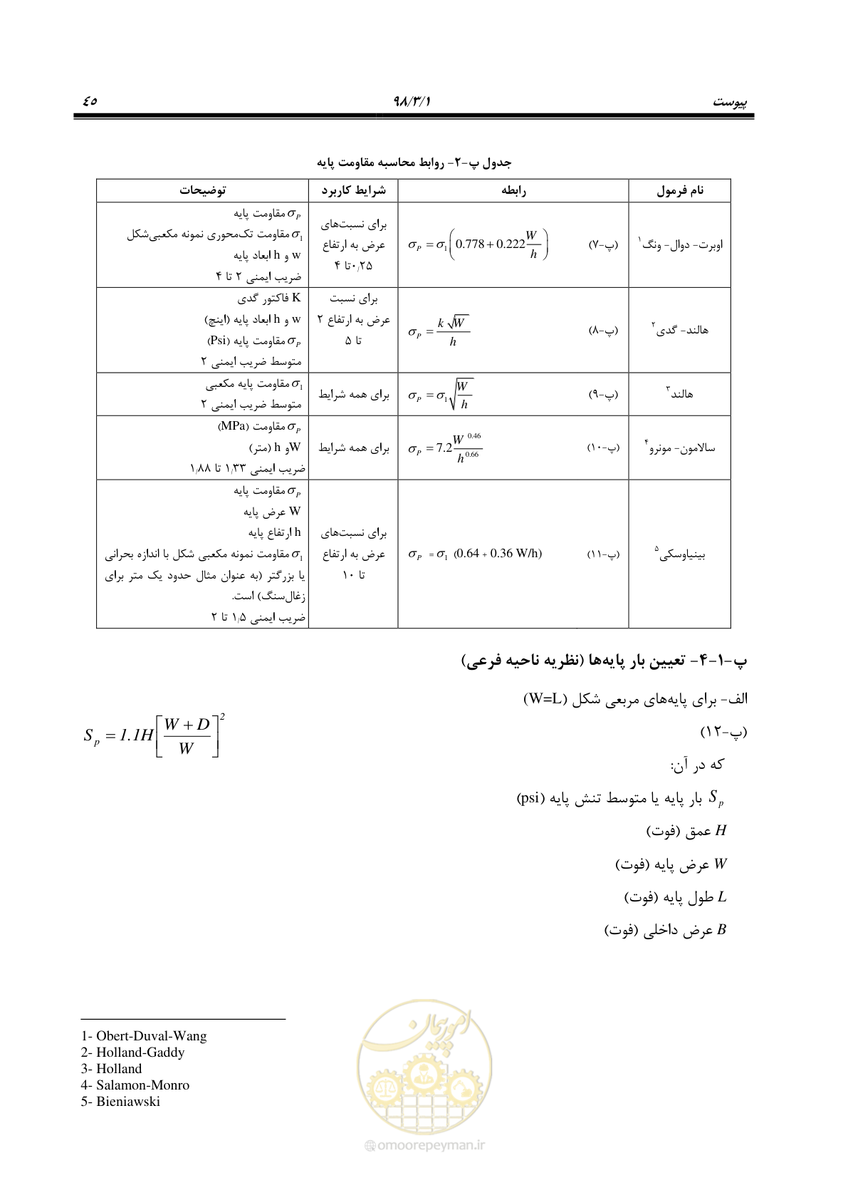 صفحه 55 از 70