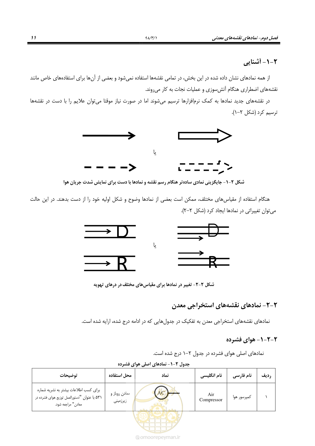 صفحه 22 از 60