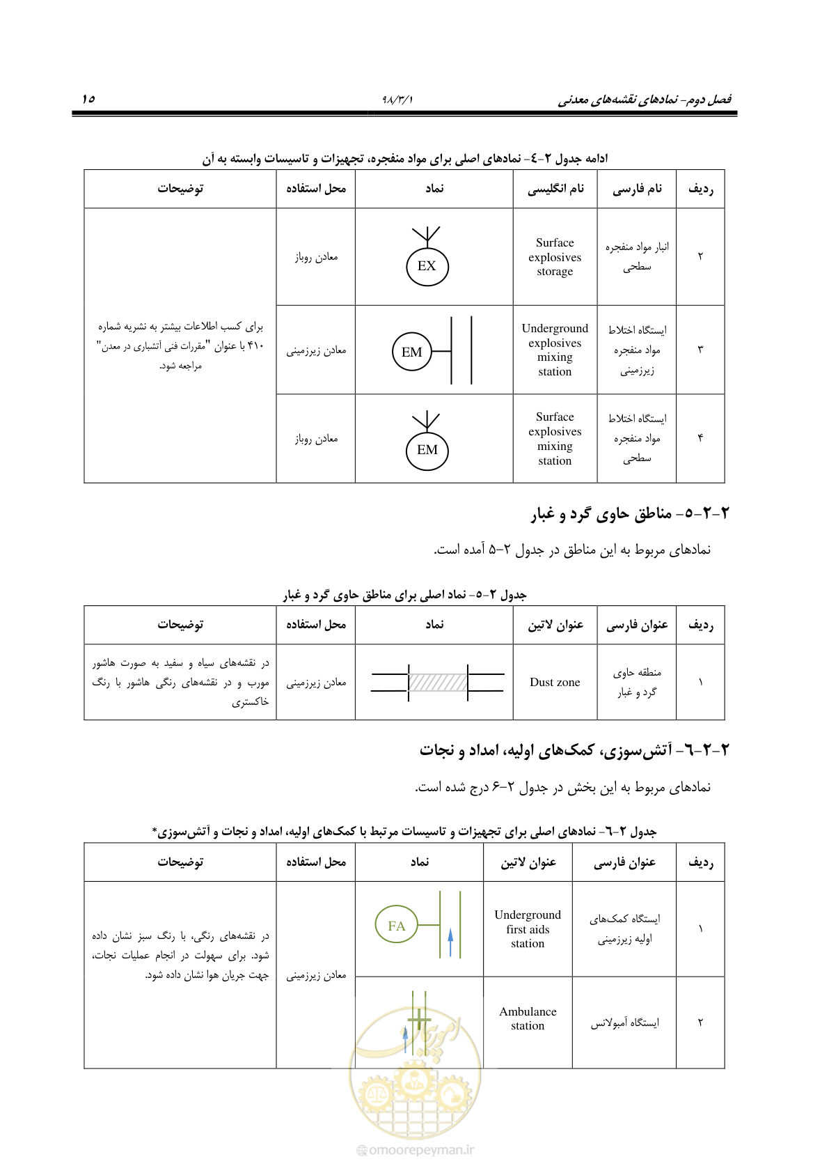 صفحه 26 از 60