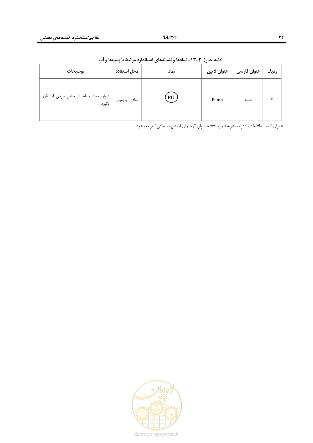 صفحه 37 از 60