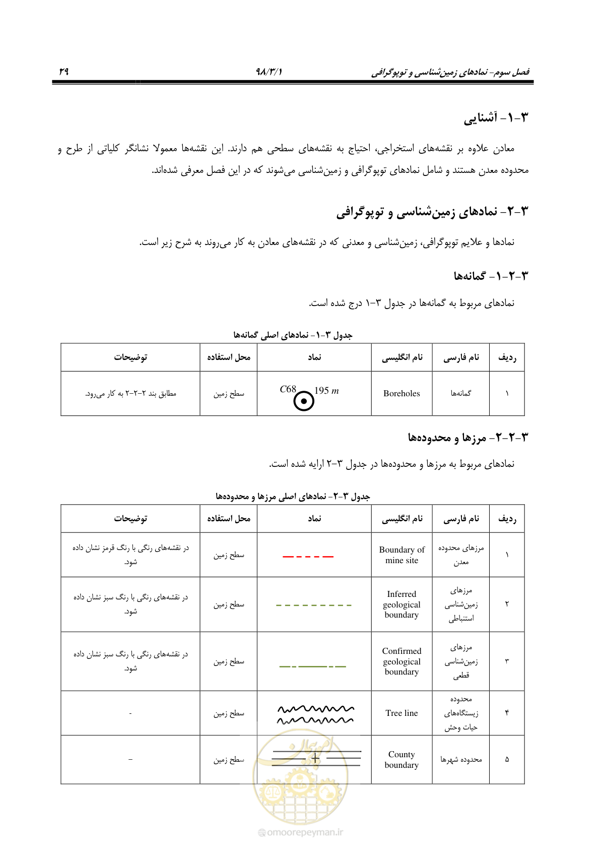 صفحه 40 از 60