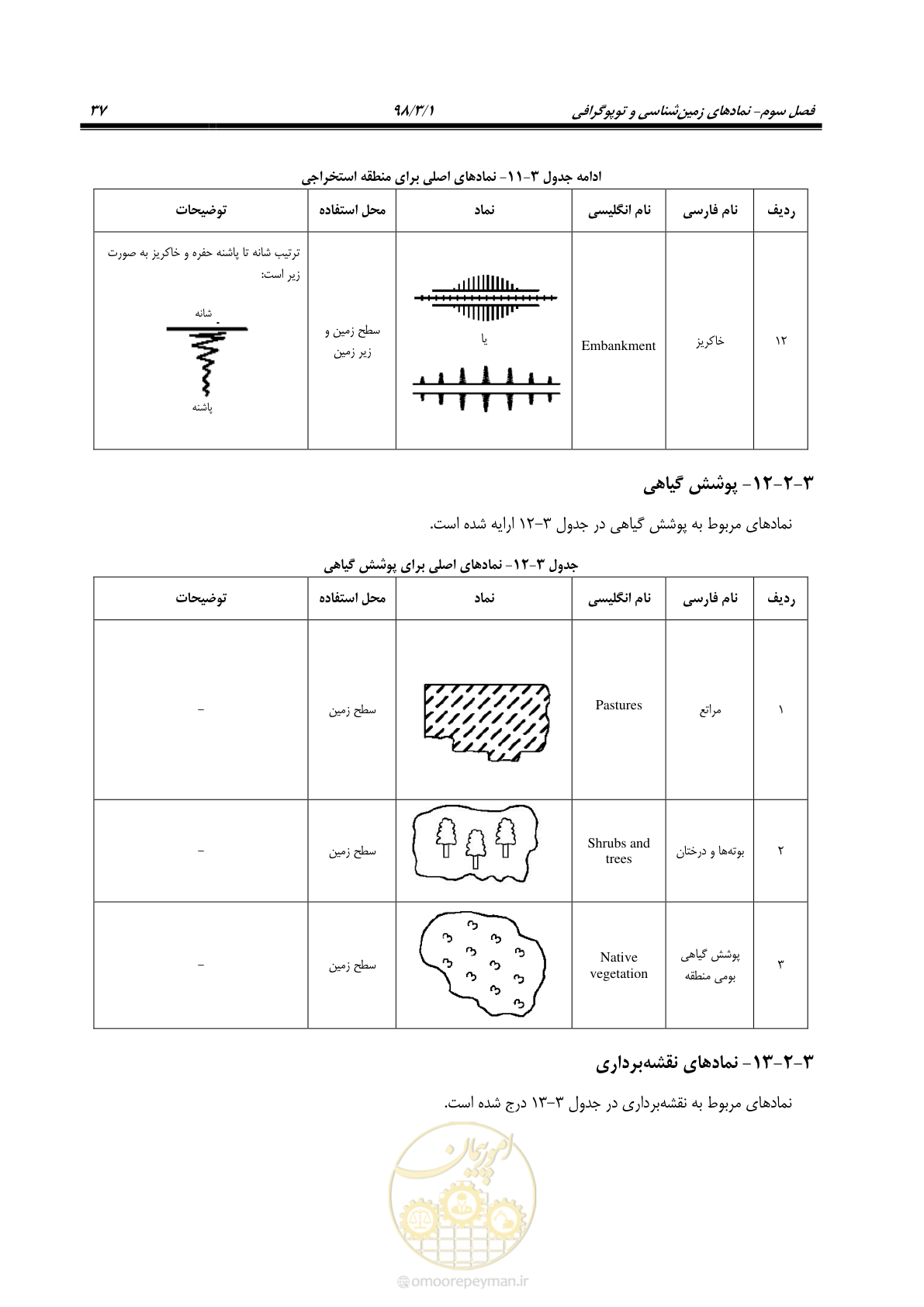 صفحه 48 از 60