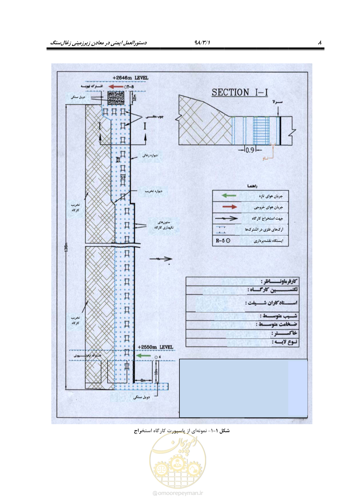 صفحه 20 از 91