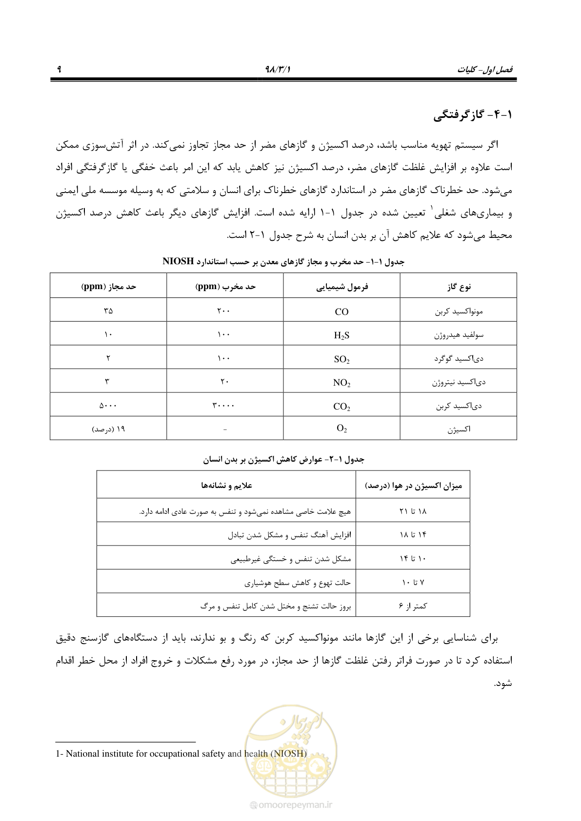 صفحه 21 از 91