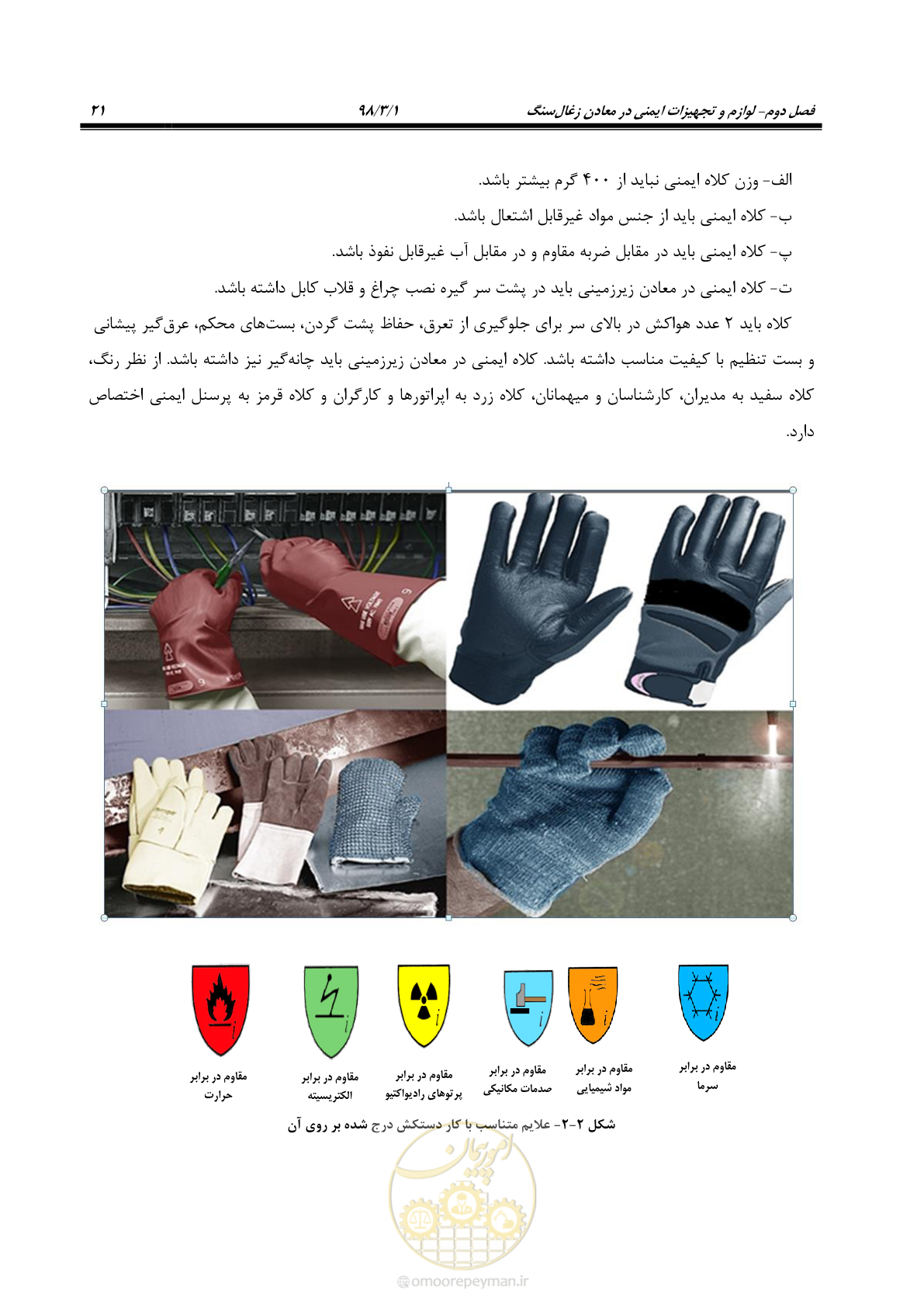 صفحه 33 از 91