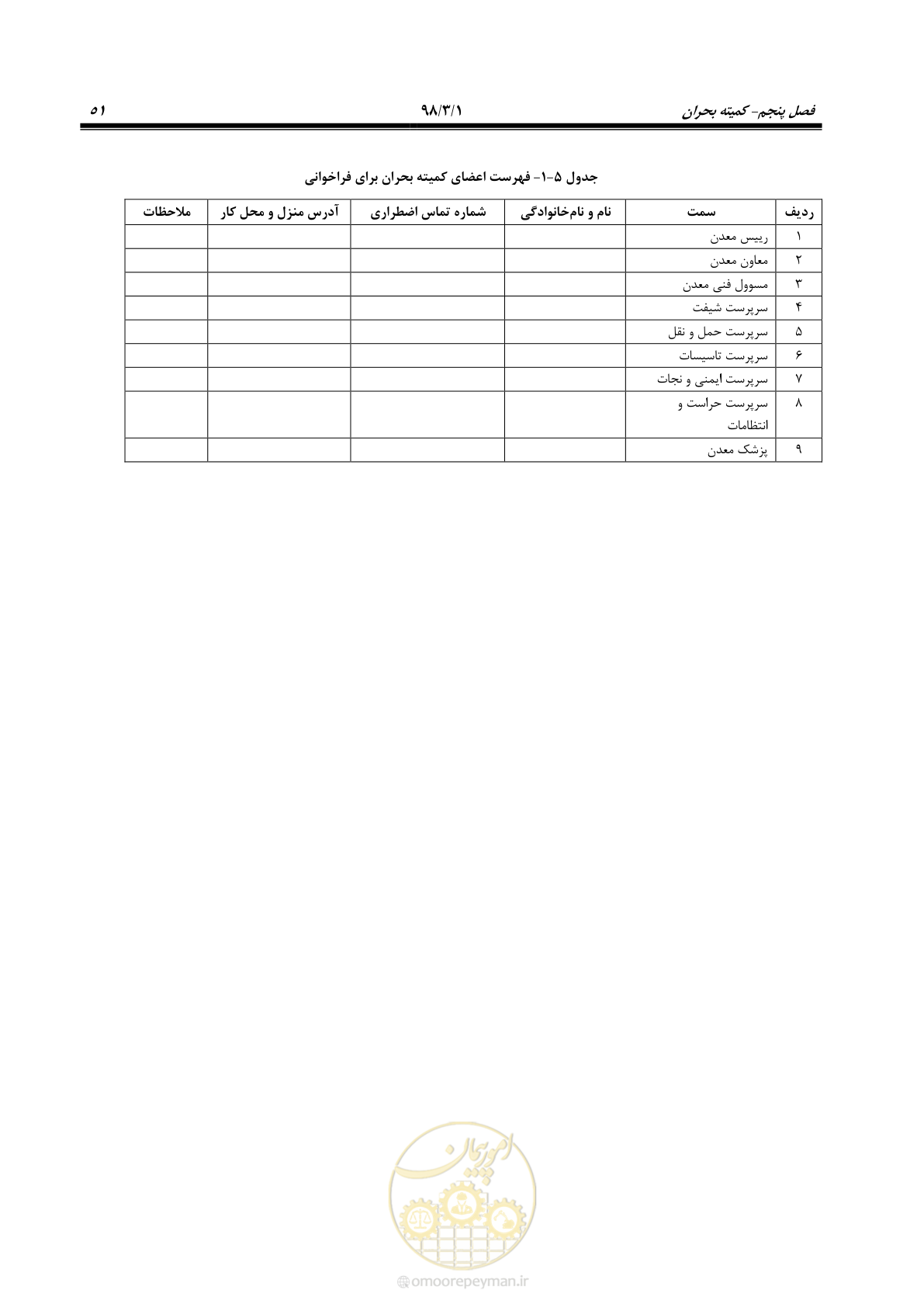 صفحه 63 از 91