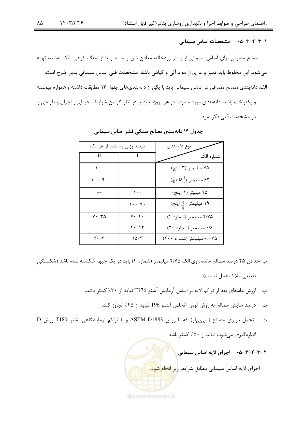 صفحه 115 از 340