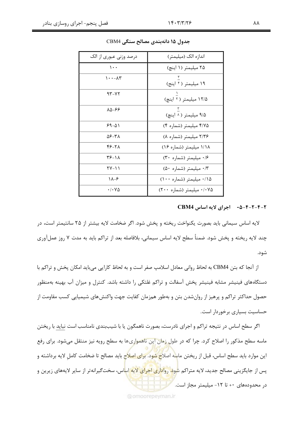 صفحه 118 از 340