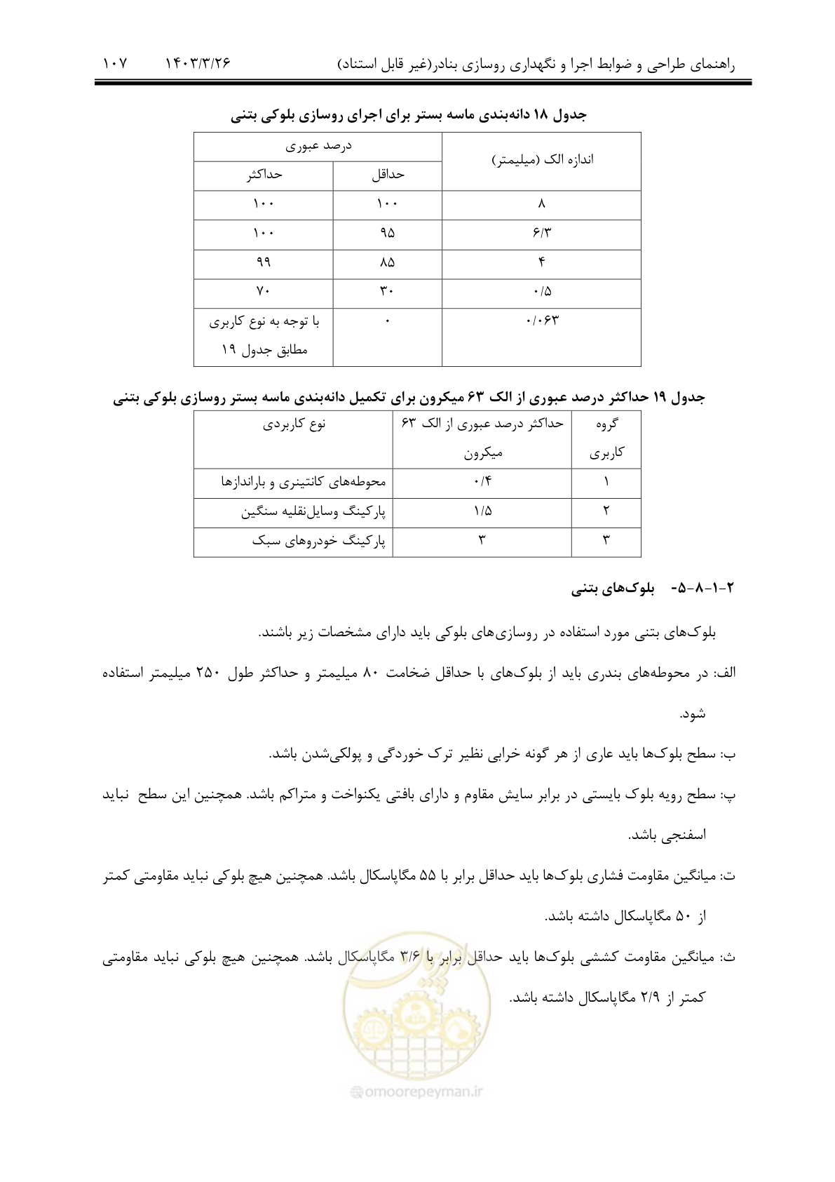 صفحه 137 از 340