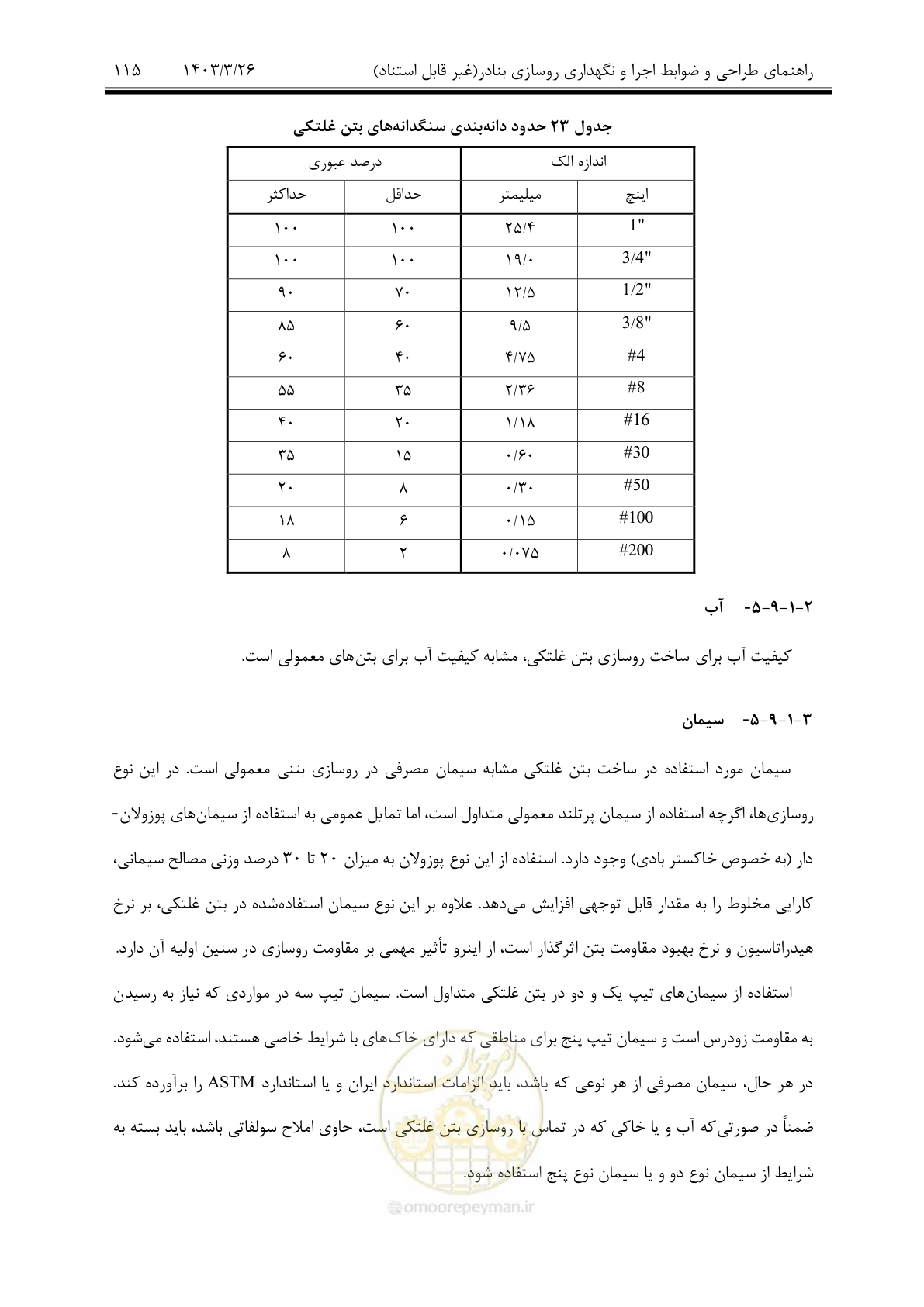 صفحه 145 از 340