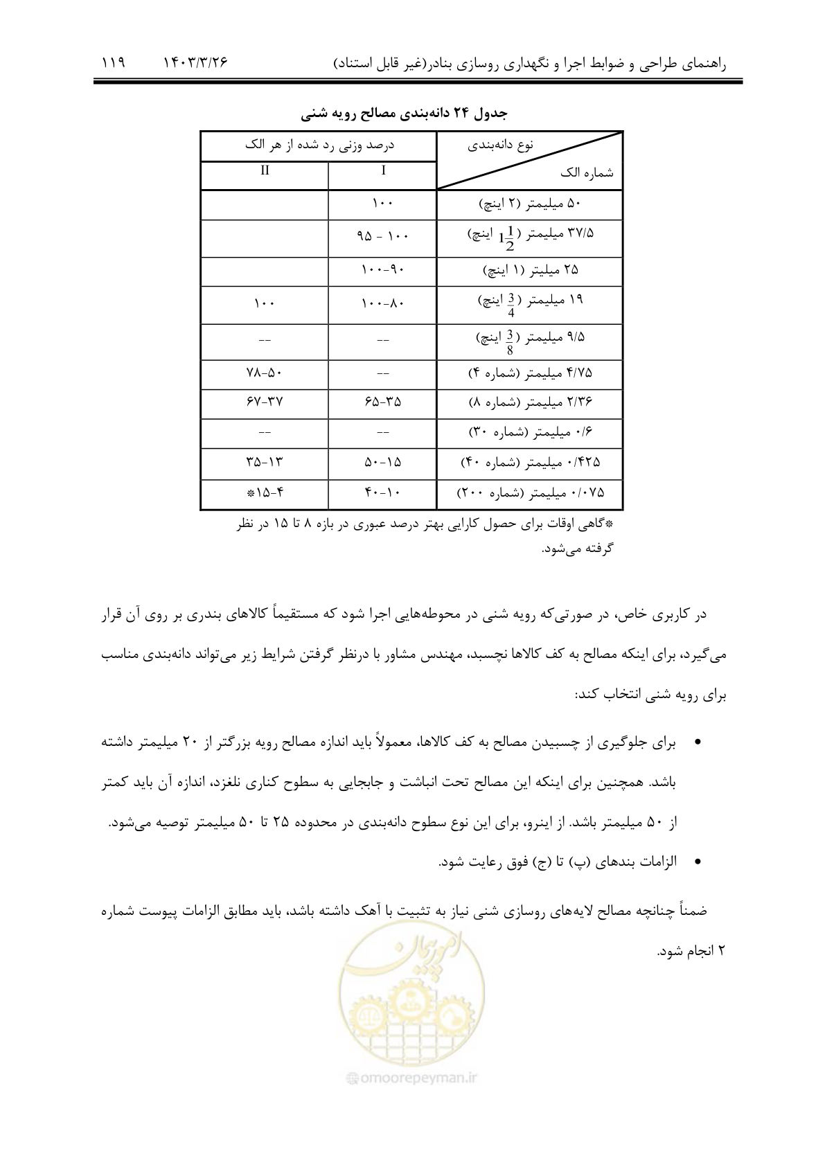 صفحه 149 از 340