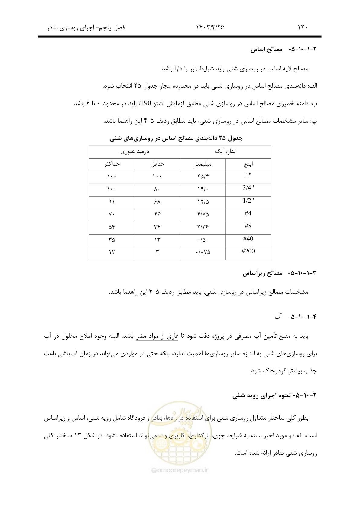 صفحه 150 از 340