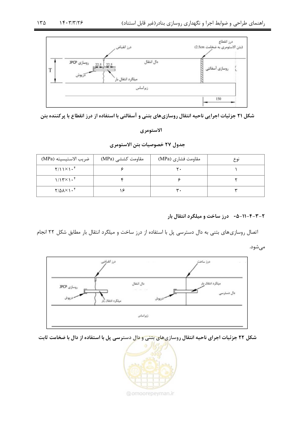 صفحه 165 از 340
